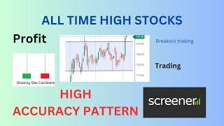 All time high breakout strategy | Screener #tradingview