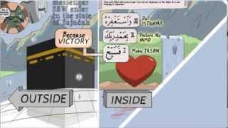 10 illustrated Lessons from The Holy Quran
