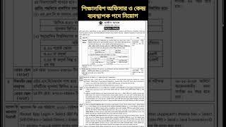 HSC পাশে গ্রামীণ ব্যাংক নিয়োগ বিজ্ঞপ্তি ২০২৪। Grameen Bank Job Circular 2024। Job Circular 2024