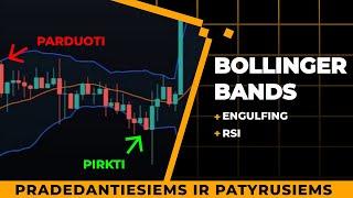 Bollingerio juostų prekybos strategija, kuri veikia (Swingtrading & Scalping)