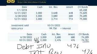 Ch 17 debt investments