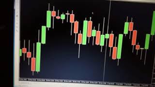 Trading profit konsisten II Consistent Profit Trading