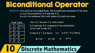 Logical Operators − Biconditional Operator