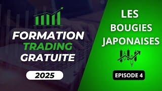 Comprendre et Utiliser les Bougies Japonaises comme Trader Pro