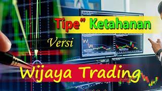 Tipe-tipe Ketahanan dalam trading versi Wijaya Trading II Types of Resilience in Wijaya Trading