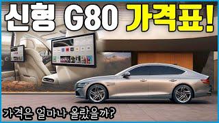 풀옵션 9254만원! G80 가격표 분석 | 가성비 옵션표는 이것?