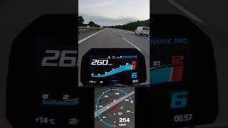 BMW S1000R GPS TOPSPEED auf Autobahn #shorts