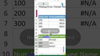 Level up your Spreadsheets!