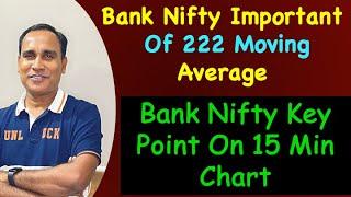 Bank Nifty Important Of 222 Moving Average !! Bank Nifty Key Point On 15 Min Chart