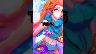 Top 10 The Most Powerful Champions (League Of Legends) #lol #runeterra #lore #top10 #mostpowerful