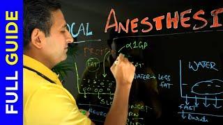 Local Anesthesia Pharmacology With Mnemonics