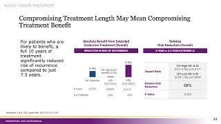 IDEAL Study: Is extending to 7 years enough?