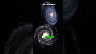 What's light years?
