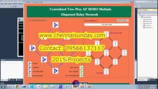 Centralized Two-Way AF MIMO Multiple Dispersed Relay Network