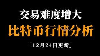 短期内的多空交易机会。比特币行情分析。