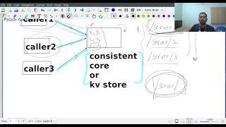 Part 11 state watch pattern || distributed system design