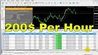 Best Forex Robot EA Earn $200 Per Hour - Get Your Download