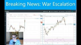 Major War Escalation: Markets React