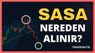 SASA DA EN KRİTİK NOKTA! #borsa #sasa sasa hisse yorum -teknik ve temel analiz