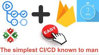 The simplest CI/CD known to man | GitHub Actions + Firebase