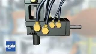 How mixing head work of robot mount