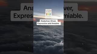 Learn about 4 personality types in “Surrounded by Idiots” book #surroundedbyidiots #thomaserikson