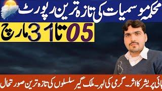 Eid Day's Weather Prediction | Weather Update Today | Weather Forecast Pakistan