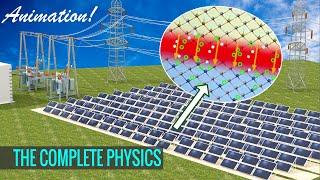 How do Solar cells work?