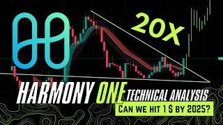 Harmony One Price Prediction 2025