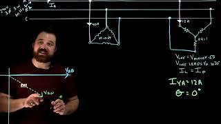 Wye and Delta Loads on the Same Source