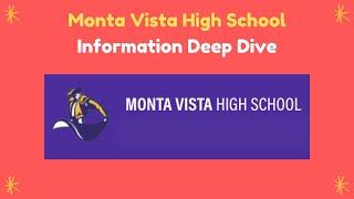 [Think Academy] Monta Vista High School - Information Deep Dive