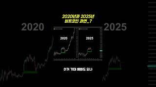 2020년, 2025년 비트코인 비교  #비트코인 #리플 #bitcoin