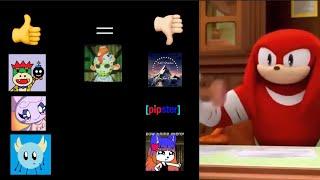 Knuckles Rates YouTubers (My Version) (REMASTERED FOR 2023)