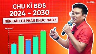 Chu Kỳ Bất Động Sản Mới 2024 - 2030: Nên Đầu Tư Phân Khúc Nào? 