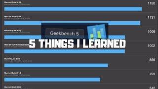 Geekbench 5 Benchmark | 5 Things I Learned