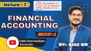 ACOUNTING CYCLE, ANALYSIS OF TRANSACTION | CMA INTER GROUP 1 ACCOUNTS