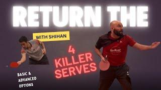 How to Return Serves (tutorial) - for ALL levels 
