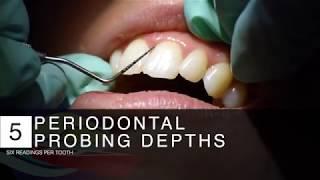 Clinical Periodontal Examination