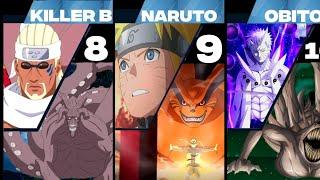 All Jinchuriki and their Tailed Beasts in Naruto
