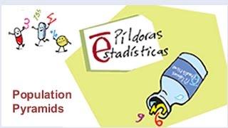 Population Pyramids. INE-Spain