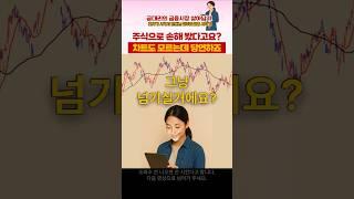 손실 줄이는 확실한 방법 #매매전략 #이평선 #단타매매 #금대리 #Shorts #유튜브쇼츠 #youtubeshorts