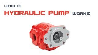 How A Hydraulic Pump Works