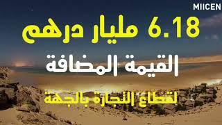 جهة الداخلة واد الذهب: مؤهلات متميزة في قطاع التجارة وآفاق تنموية واعدة