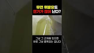 무연 휘발유와 유연 휘발유를 구분하는 기준?