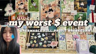 Artist Alley Vlog | DreamHack did not go well...| profit expenses breakdown