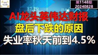 【投资TALK君1148期】AI龙头英伟达财报暴雷？盘后下跌的原因！失业率秋天前到达4.5%20240828#cpi #nvda #美股 #投资 #英伟达 #ai #特斯拉