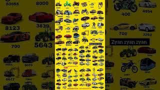 Real code  Indian bike driving 3d all new cheat code update + plugin cheat code