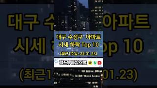 대구 수성구 아파트 시세 하락 Top 10 (최근1주일~24.01.23)