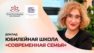 Гильдия психотерапии и тренинга  Юбилейная школа «Современная семья»  Доклад Яны Лейкиной