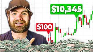 The Only Swing Trading Strategy You Need To Be Profitable | Swing Trading Stocks 2025